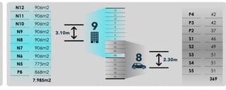 Edificio completo en renta en zona 10 — miniatura 2 de 2