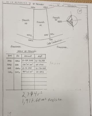 Terreno en venta Vistalvalle km 9 CAES — miniatura 3 de 5