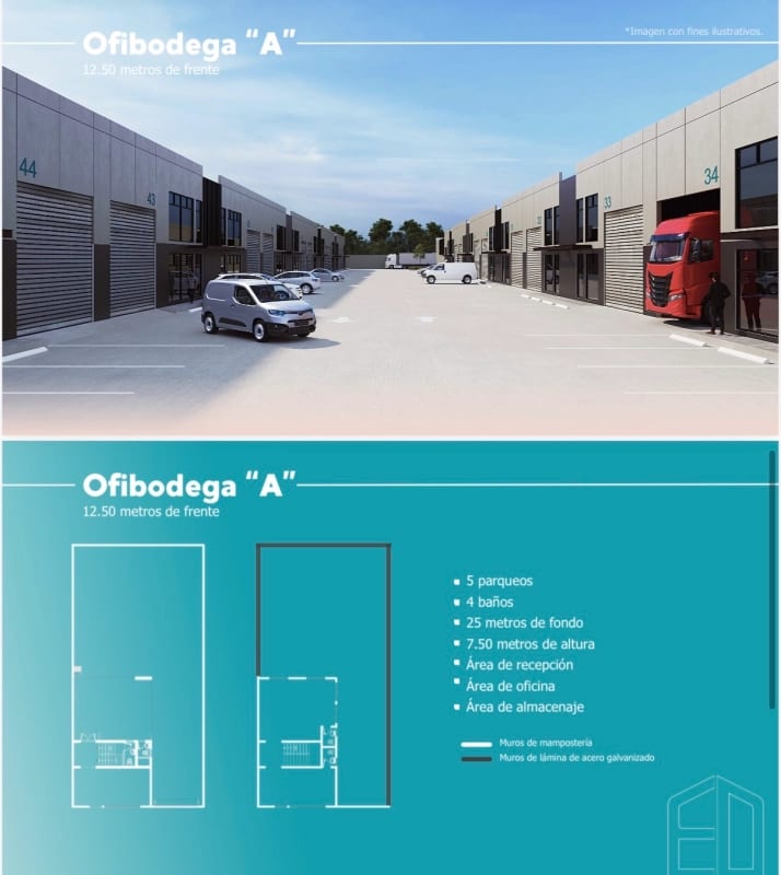 Oportunidad de Inversión!! ofibodegas en venta — foto 3 de 9